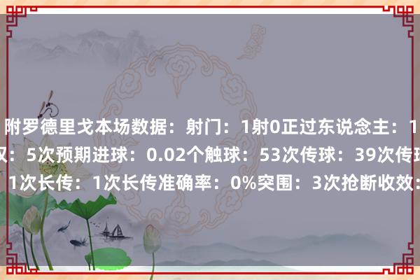 附罗德里戈本场数据:射门:1射0正过东说念主:1次尝试未收效丢失球权:5次预期进球:0.02个触球:53次传球:39次传球收服从:94.9%传中:1次长传:1次长传准确率:0%突围:3次抢断收效:2次大地拒抗:7次收效4次犯规:2次(本场最多)被犯规:2次被过:0次 体育赛事直播