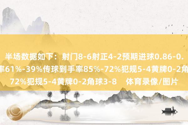 半场数据如下：射门8-6射正4-2预期进球0.86-0.21进球契机3-0控球率61%-39%传球到手率85%-72%犯规5-4黄牌0-2角球3-8    体育录像/图片